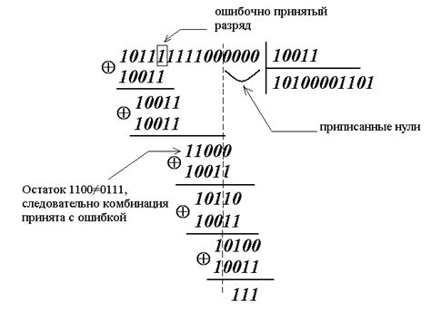  Обнаружение ошибок при использовании обещаний в JavaScript 