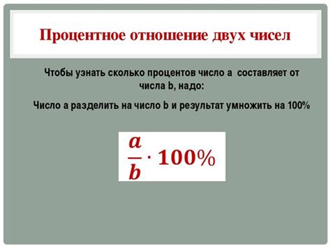  Определение процентного соотношения: суть и применение 