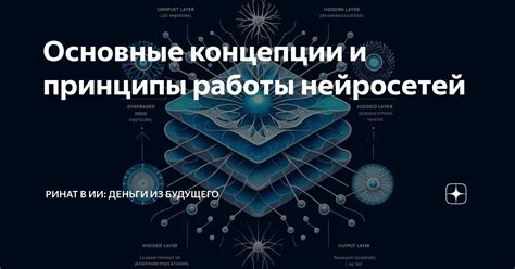  Основные концепции и принципы работы
