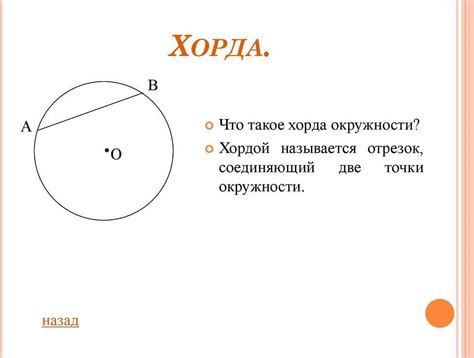  Основные понятия: окружность и хорда