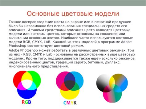  Основные принципы цветовой модели в Adobe Illustrator 