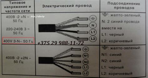  Основные этапы подключения кухонной плиты Samsung 