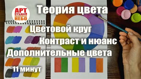  Основы цветовой теории: изучаем принципы создания синей краски 