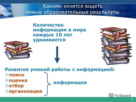  Отбор и организация информации 