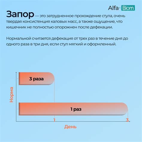  Ошибки, которые могут возникнуть, и способы их предотвращения 