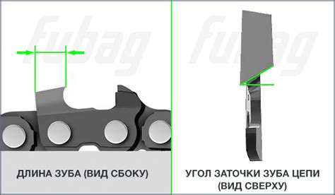  Ошибки при заточке цепей и методы их преодоления 