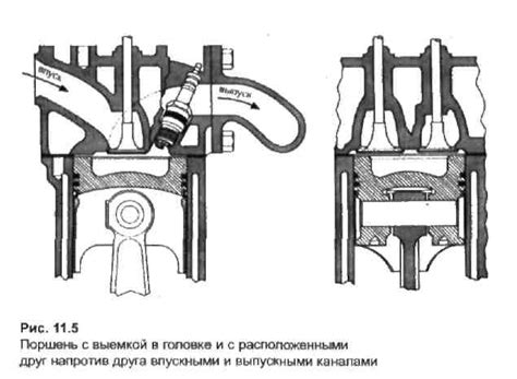  Повышение качества топлива для более эффективного сгорания в камере сгорания 