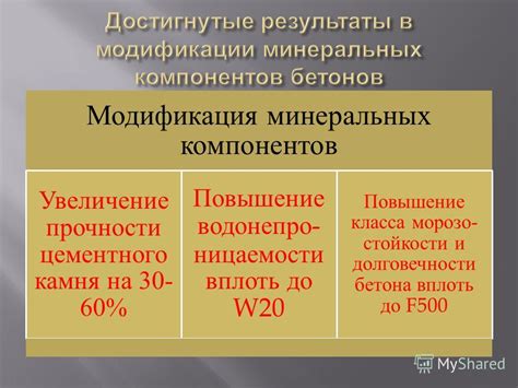  Повышение прочности и долговечности экибано: ключевые моменты 