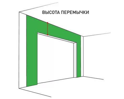  Подготовка входного металлического проема для установки необходимого механизма 