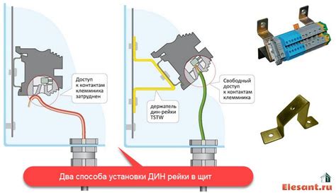  Подготовка и проверка необходимых инструментов и материалов 