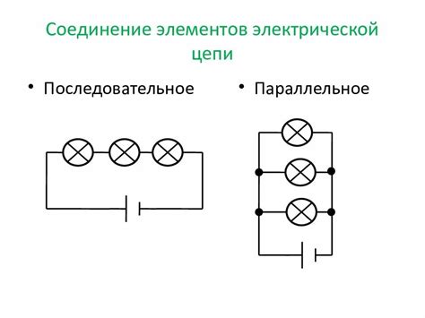  Подготовка материала и электроприбора 