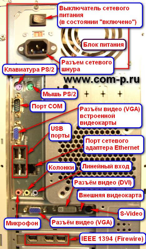  Подключение аксессуара с подсветкой к системному блоку компьютера 