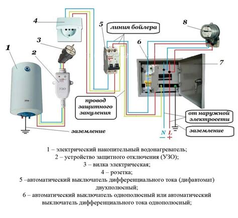  Подключение к электросети 