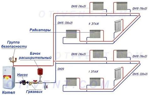  Подключение трубопровода к водопроводной системе 