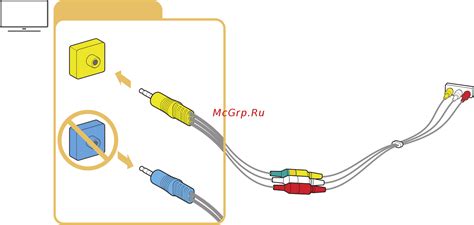 Подключение устройства к телевизору с помощью композитного кабеля 