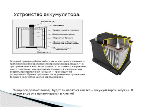  Полезные советы и предостережения при осмотре аккумуляторного источника энергии 