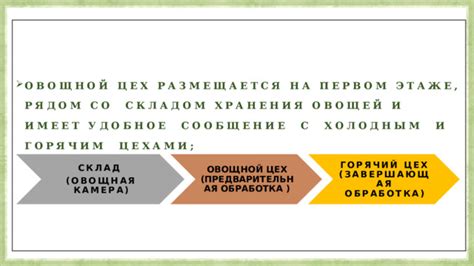  Полировка и завершающая обработка оригинальной обложки для нейроальбома 