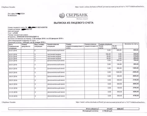  Получение выписки по счету ИП: необходимые шаги и рекомендации
