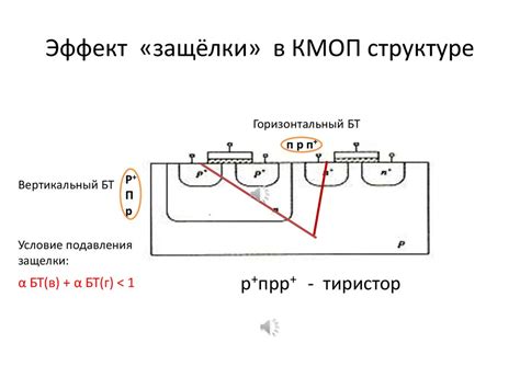  Понимание проблемы: влияние окисления на работу разъемов 