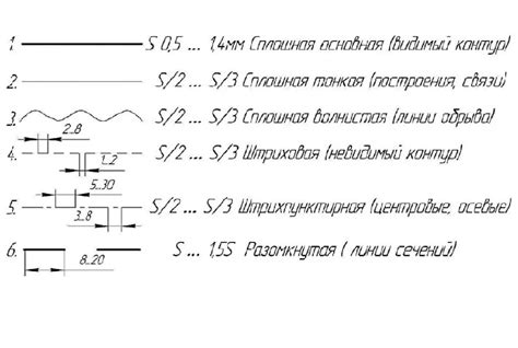  Построение основной линии