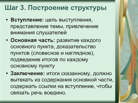  Построение структуры выступления на собеседовании 