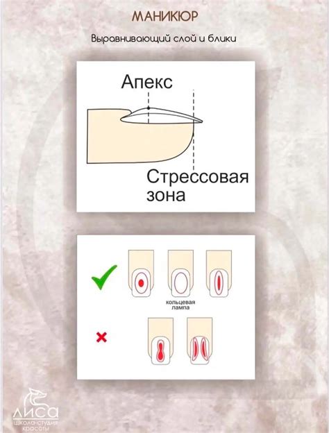  Предподготовка ногтевой пластины перед нанесением полигеля 