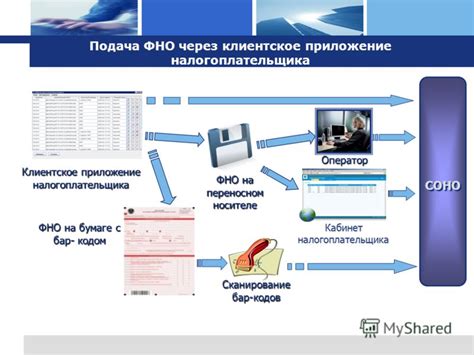  Преимущества хранения LTSC на переносном носителе 