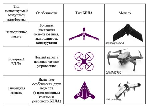  Применение в современных соревнованиях 