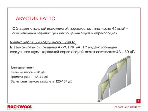  Применение материалов для поглощения звука в уменьшении отражений
