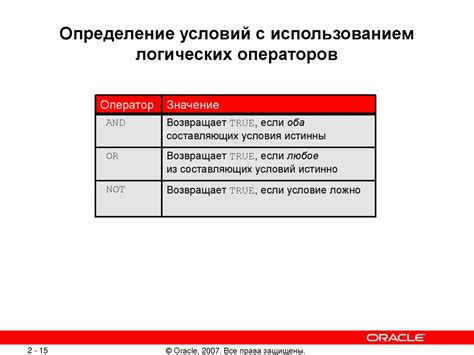  Применение условий для фильтрации данных с использованием логических операторов 