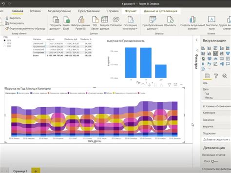  Примеры использования гистограммы для анализа данных в Power BI 