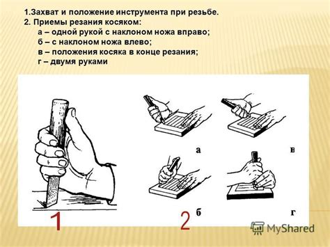  Принципы удобного владения резцом в процессе работы 