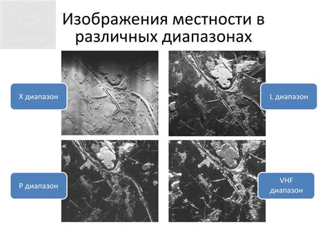  Принципы формирования радиолокационных изображений 