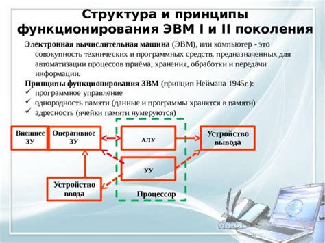  Принципы функционирования эос: распределенность и координация управления 