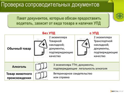  Проверка документов и гарантийных сопроводительных материалов
