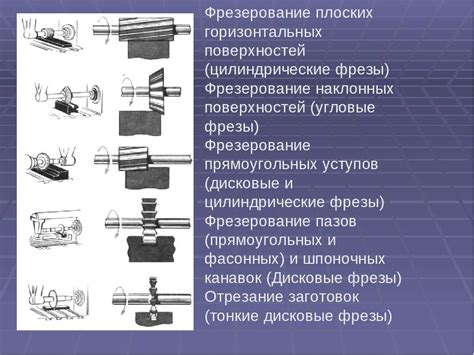  Проверка и корректировка точности обработки на фрезерном станке: детальное руководство 