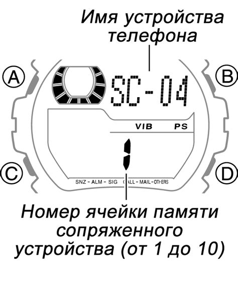  Проверка сопряжения и успешное присоединение 