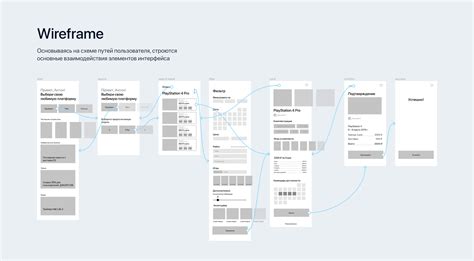  Процедура разработки макета для мобильного приложения с использованием Figma 