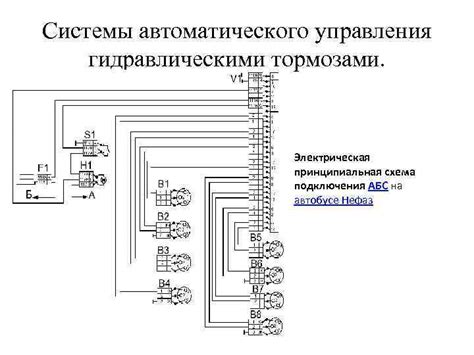  Различные методы выключения системы управления тормозами на коммерческом транспорте