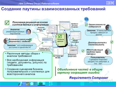  Различные методы очистки пользовательских данных в формате PDF 