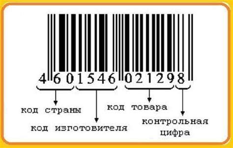  Различные области применения символа 4 на штрихкоде товаров