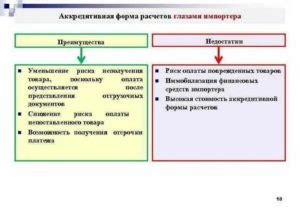  Разнообразные сферы использования аккредитивов 