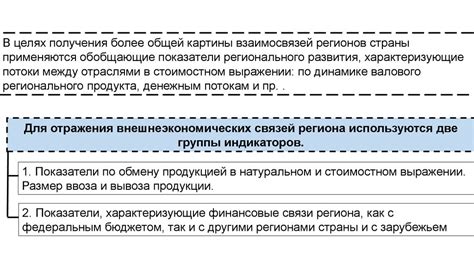  Разработка стратегических планов и программ развития 