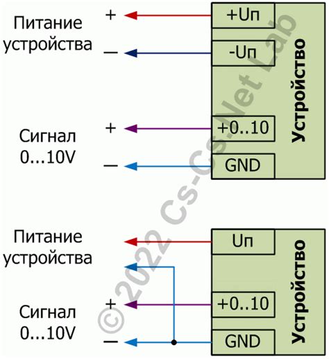  Расчет и настройка аккуратной обработки звукового сигнала 