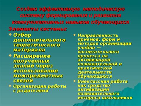  Расширение функциональности Алисы через использование навыков 