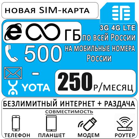  Расшифровка серийного номера Yota модема: секреты и возможности
