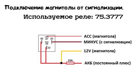  Регулирование времени сигнализации через настройки оператора связи 