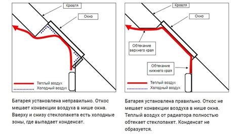  Регулярная проветривания помещения для предотвращения образования конденсата 