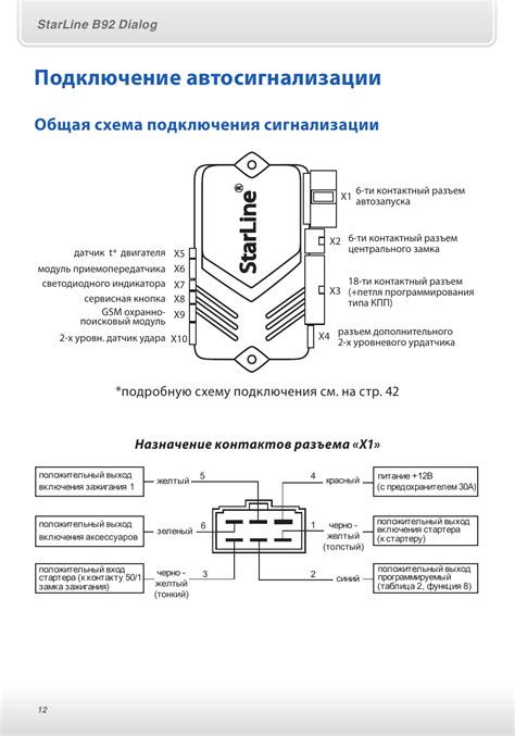  Решение возможных неполадок после отключения функции "дополнительного запуска" на автомобильной охранной системе StarLine B9 