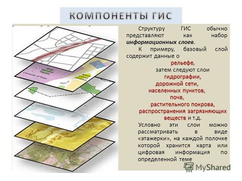  Росреестр как источник геоданных: основные преимущества и доступная информация 